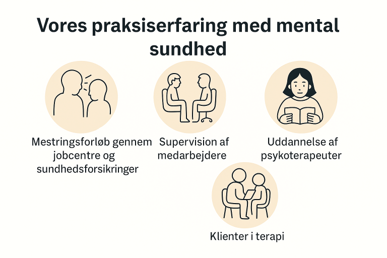 Mental Sundhed handler ikke om at få det hele til at gå væk